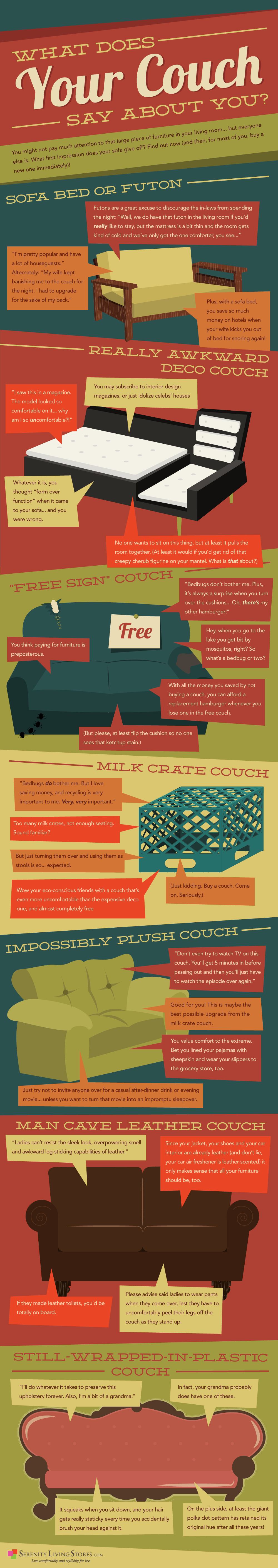 Your Couch